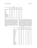 GLUCOSE DEHYDROGENASE diagram and image