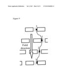 METHOD FOR CONTINUOUS PARTICLE SEPARATION USING OBSTACLE ARRAYS     ASYMMETRICALLY ALIGNED TO FIELDS diagram and image