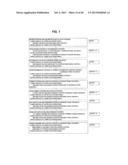 MASH SEAM WELDING METHOD AND APPARATUS diagram and image