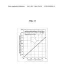 MASH SEAM WELDING METHOD AND APPARATUS diagram and image