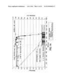 LIQUID DISPENSING SYSTEMS ENCOMPASSING GAS REMOVAL diagram and image