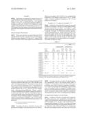 NOBLE METAL PASTE FOR BONDING OF SEMICONDUCTOR ELEMENT diagram and image