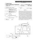 PRIMARY FLIGHT CONTROLS diagram and image