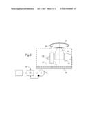 PRIMARY FLIGHT CONTROLS diagram and image