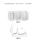 Mixed Metal Oxidized Hydroxide and Method for Production diagram and image