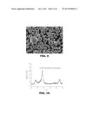 Mixed Metal Oxidized Hydroxide and Method for Production diagram and image