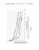 Pre-soaking process for biomass conversion diagram and image