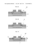 THIN-FILM SEMICONDUCTOR DEVICE FOR DISPLAY APPARATUS AND METHOD OF     MANUFACTURING SAME diagram and image