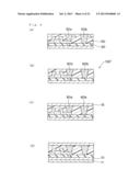 FLEXIBLE SEMICONDUCTOR DEVICE, METHOD FOR MANUFACTURING THE SAME, IMAGE     DISPLAY DEVICE USING THE SAME AND METHOD FOR MANUFACTURING THE IMAGE     DISPLAY DEVICE diagram and image