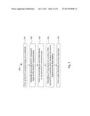 HIGH ELECTRON MOBILITY TRANSISTOR AND METHOD OF FORMING THE SAME diagram and image