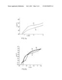 OPTOELECTRONIC DEVICE COMPRISING NANOSTRUCTURES OF HEXAGONAL TYPE CRYSTALS diagram and image