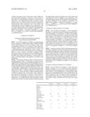 ORGANOSILOXANE BLOCK COPOLYMER diagram and image