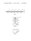 Color Image Sensing diagram and image