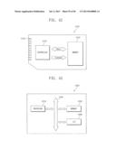 SEMICONDUCTOR DEVICE diagram and image