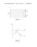 CAPACITOR HAVING MULTI-LAYERED ELECTRODES diagram and image