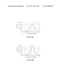 METHOD FOR PREPARING A  -SIAION PHOSPHOR diagram and image