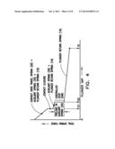 Starter Motor Assembly With Soft Start Solenoid diagram and image