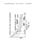 Starter Motor Assembly With Soft Start Solenoid diagram and image