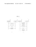 POWER CONSUMPTION CONTROL APPARATUS AND POWER CONSUMPTION CONTROL METHOD diagram and image