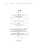 ULTRASOUND PROBE AND MANUFACTURING METHOD THEREOF diagram and image