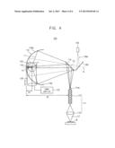 BROADBAND LIGHT ILLUMINATORS diagram and image