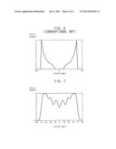 BROADBAND LIGHT ILLUMINATORS diagram and image