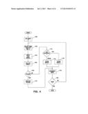 REALTIME COMPUTER CONTROLLED SYSTEM PROVIDING DIFFERENTIATION OF     INCANDESCENT AND LIGHT EMITTING DIODE LAMPS diagram and image