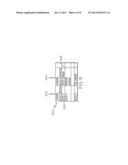 POWER SUPPLY MANAGEMENT FOR PORTABLE ELECTRONIC DEVICES diagram and image