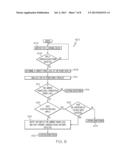 POWER SUPPLY MANAGEMENT FOR PORTABLE ELECTRONIC DEVICES diagram and image