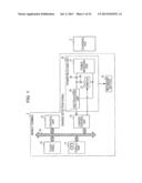 CHARGING APPARATUS diagram and image