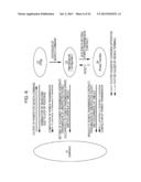 CHARGING APPARATUS diagram and image