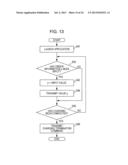 CHARGING APPARATUS diagram and image