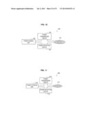 POWER SUPPLY SYSTEM, CHARGING CONTROL DEVICE, AND BATTERY DEVICE diagram and image