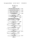 CHARGING METHOD AND CHARGING SYSTEM diagram and image