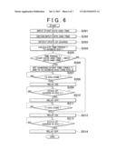 CHARGING METHOD AND CHARGING SYSTEM diagram and image