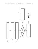 CONTROL METHOD OF A WIND TURBINE GENERATOR diagram and image