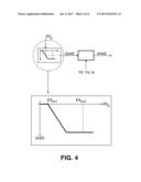 CONTROL METHOD OF A WIND TURBINE GENERATOR diagram and image