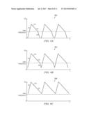 SYSTEM AND METHOD FOR CONTROLLING DCM-CCM OSCILLATION IN A     CURRENT-CONTROLLED SWITCHING MODE POWER SUPPLY CONVERTER diagram and image