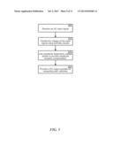Schottky Diode Radio Frequency Detector Probe With Amplitude Linearity     Compensation diagram and image