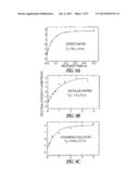 BIOLOGICAL DETECTOR AND METHOD diagram and image