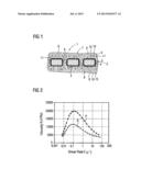 POTTING COMPOUND SUITABLE FOR POTTING AN ELECTRONIC COMPONENT, IN     PARTICULAR A LARGE-VOLUME COIL SUCH AS A GRADIENT COIL diagram and image