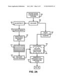 METHOD FOR ENCODER FREQUENCY-SHIFT COMPENSATION diagram and image