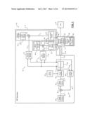 Power Distortion-Based Servo Control Systems For Frequency Tuning RF Power     Sources diagram and image