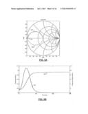 Power Distortion-Based Servo Control Systems For Frequency Tuning RF Power     Sources diagram and image