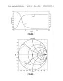 Power Distortion-Based Servo Control Systems For Frequency Tuning RF Power     Sources diagram and image