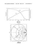 Power Distortion-Based Servo Control Systems For Frequency Tuning RF Power     Sources diagram and image