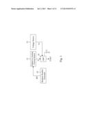 FREQUENCY JITTER CIRCUIT AND METHOD diagram and image