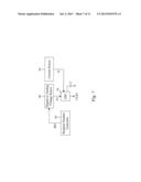 FREQUENCY JITTER CIRCUIT AND METHOD diagram and image