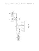 FREQUENCY JITTER CIRCUIT AND METHOD diagram and image