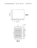 SPIN TRANSFER OSCILLATOR diagram and image